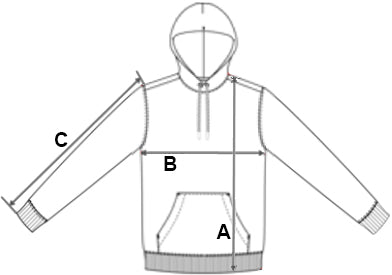 sappmc_hoodie_a-b-c_ef5e3784-41f4-4506-bc7e-dc094ec5b52d